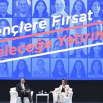 PERYÖN Kongresi’nde genç istihdamı ve fırsat eşitliği çağrısı